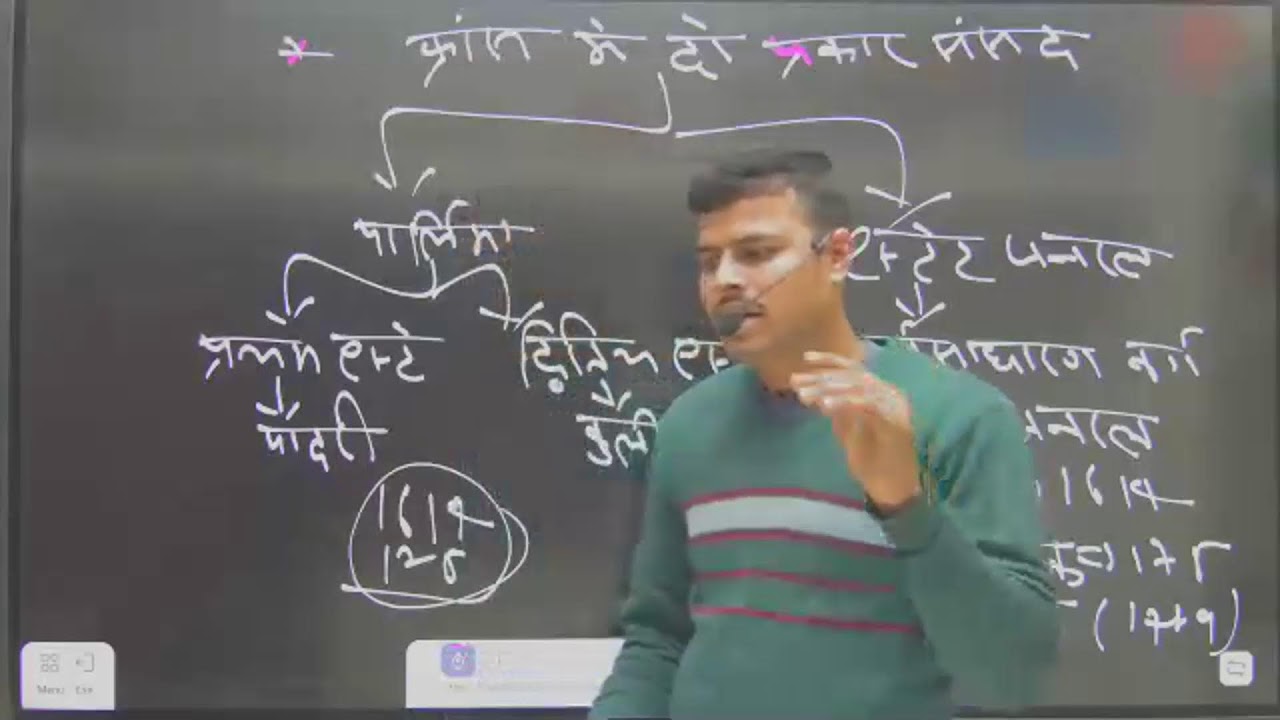 class 10th history chapter-1 यूरोप मेंराष्ट्रवाद  [BY-GOLU GURU ]