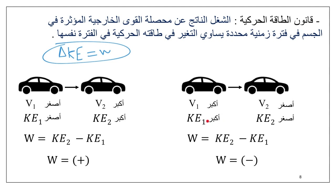 الطاقة الحركية