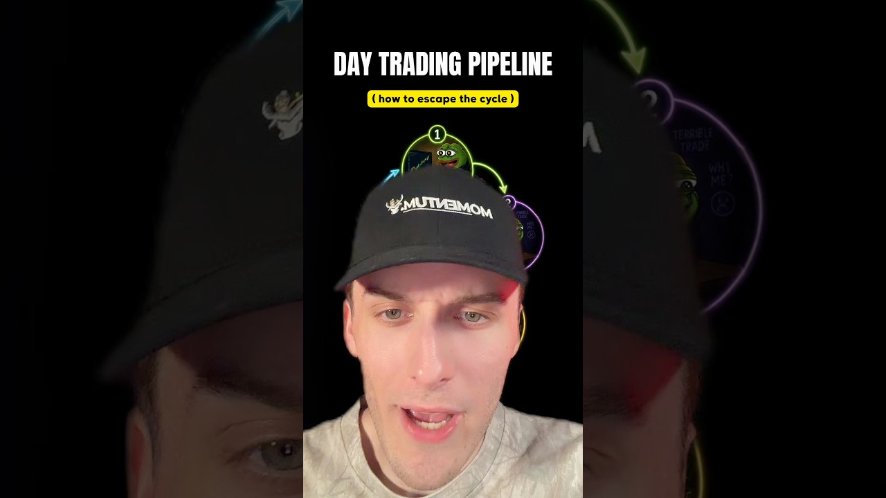 How to BREAK the unprofitable cycle #daytrading #tradingeducation #momentum
