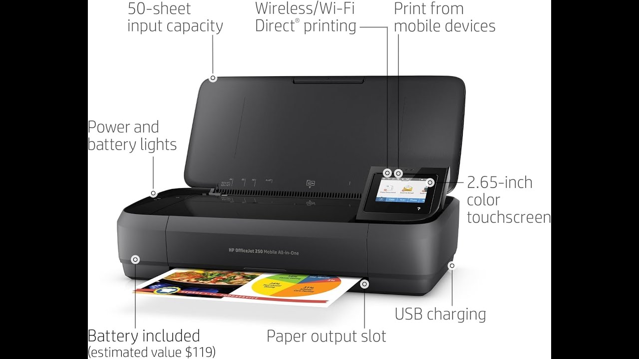 HP OfficeJet 250 Review: Portable Wireless Printer for Business on the Go!