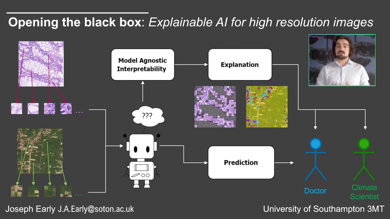 Three Minute Thesis '22, Joseph Early | University of Southampton