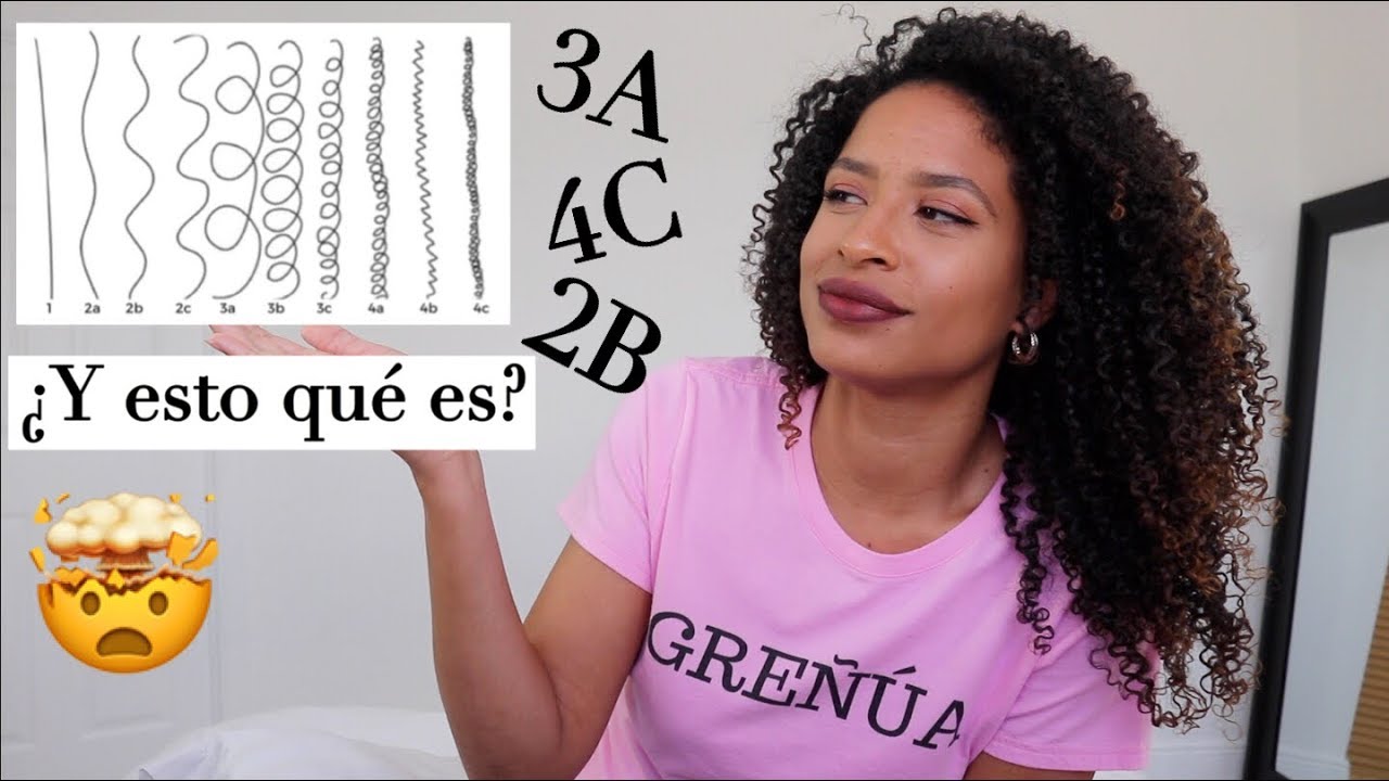 TIPOS DE RIZOS - cómo saber cuál es TU TEXTURA y CUIDARLA | FRIZZYDESI