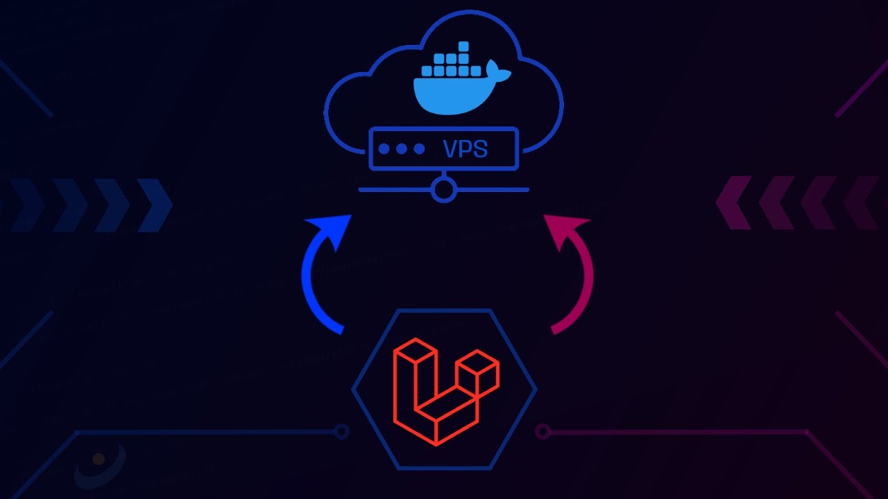 #33 - Como usar o Docker na VPS da Hostinger e realizar o deploy do projeto Laravel 12