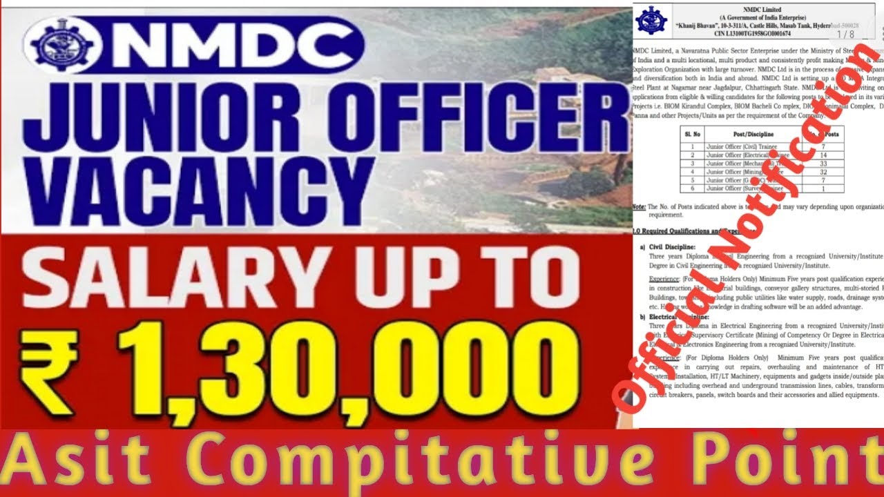 NMDC recurement 2022 Junior officer