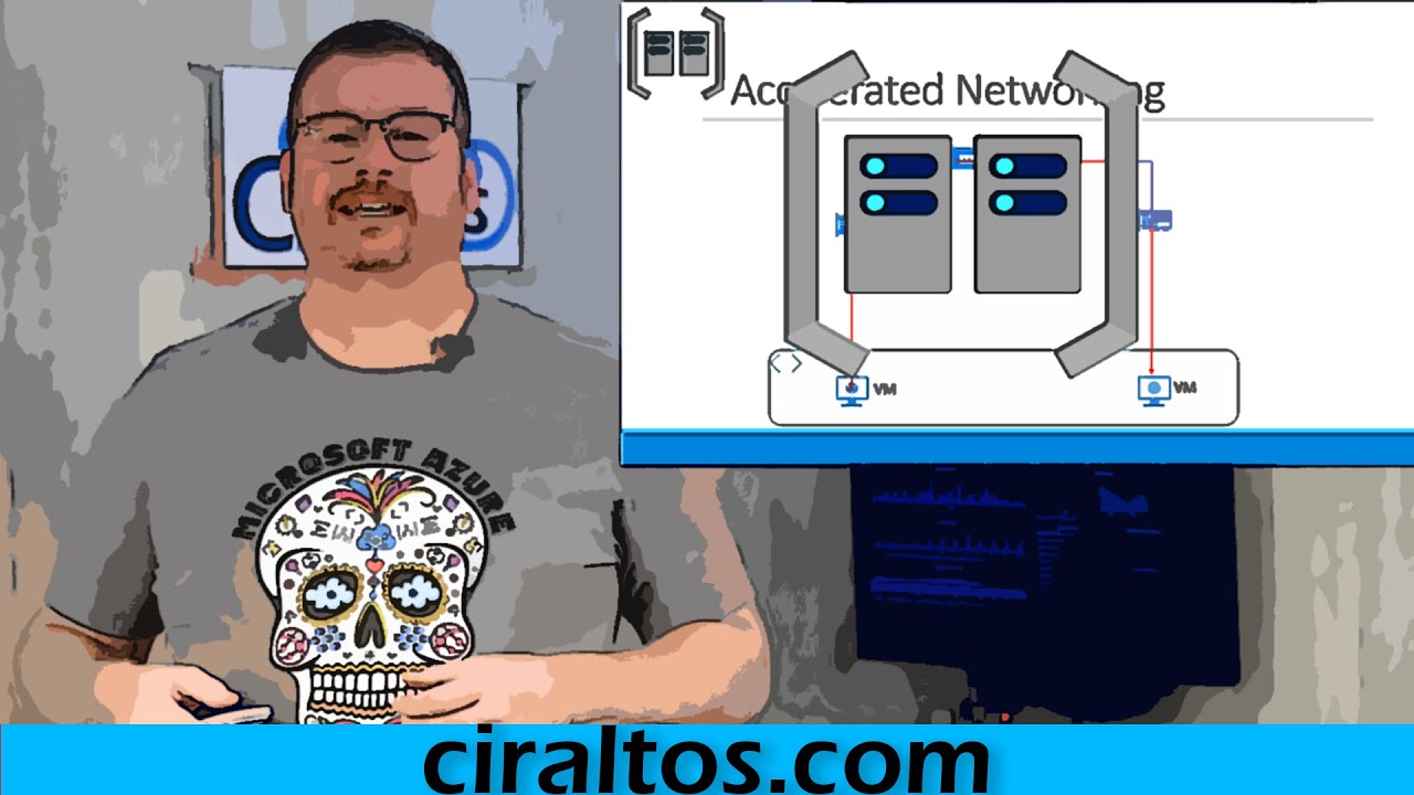 Azure Network Performance, Proximity Placement Groups and Accelerated Networking