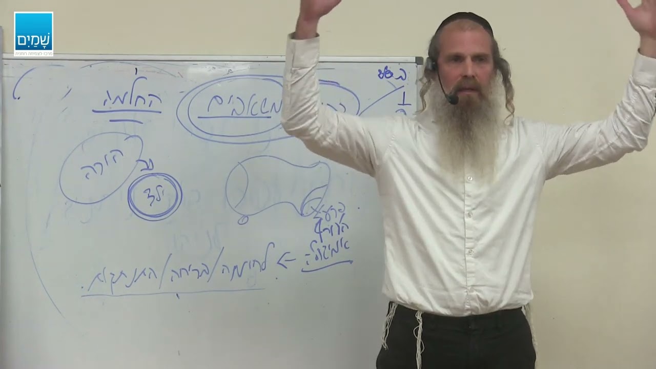 הכשרה 12 צעדים י-ם5 מפגש 2 רוני אילון צעד 1