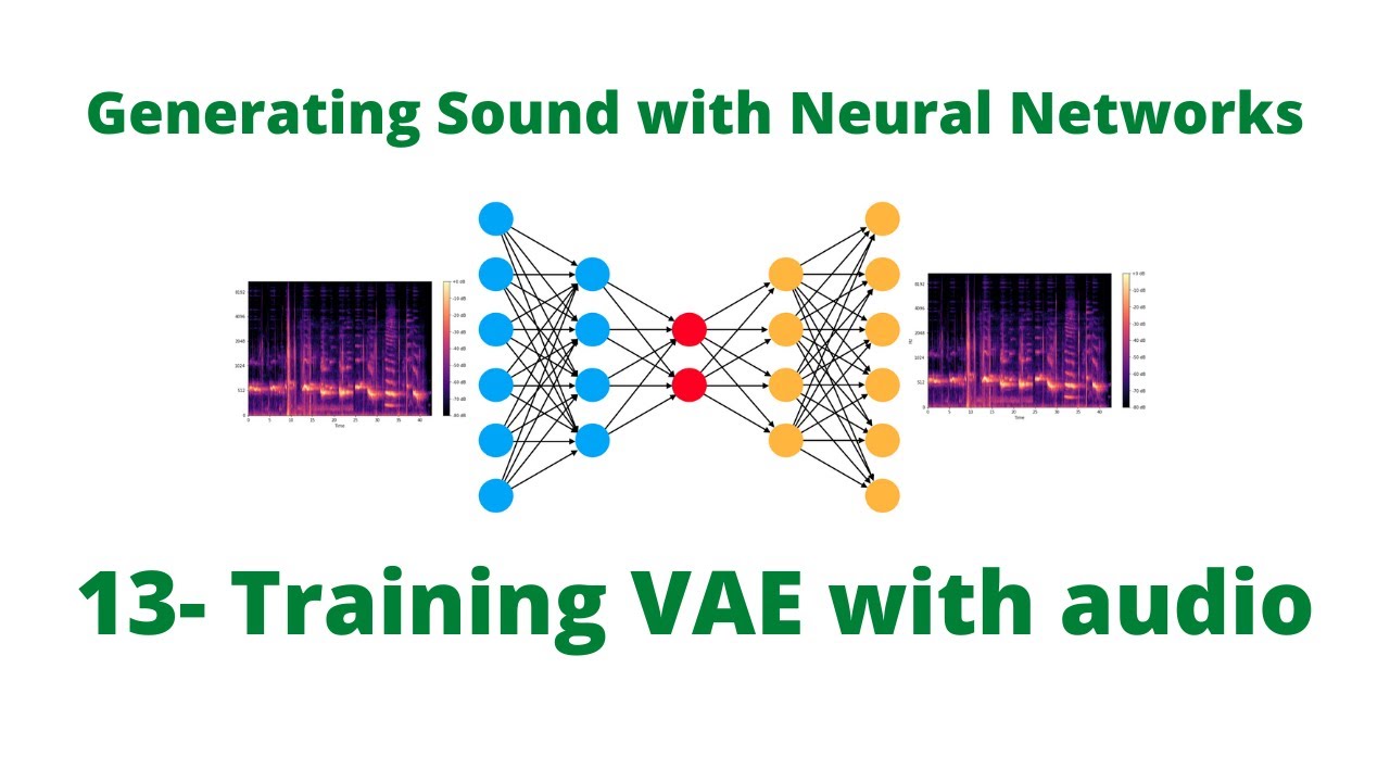 Training a VAE with Speech Data in Keras