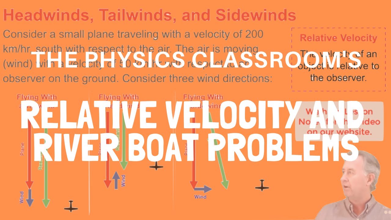 Relative Velocity and River Boat Problems