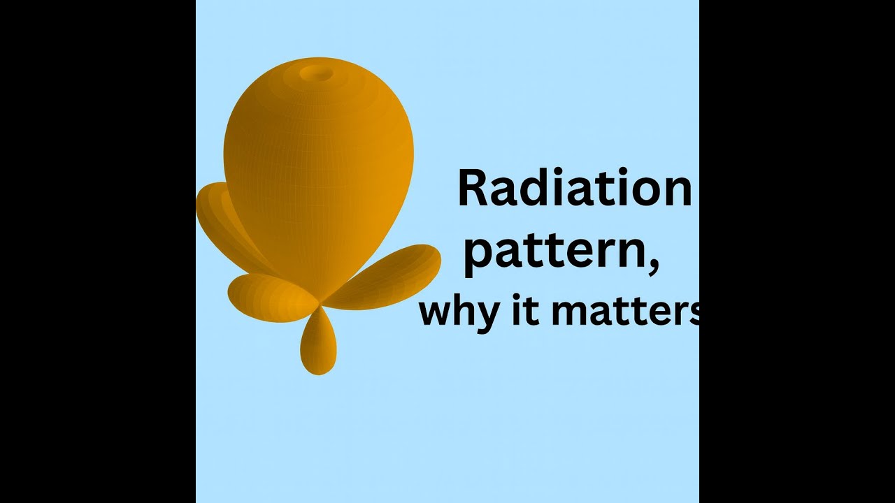 Antenna Radiation Pattern