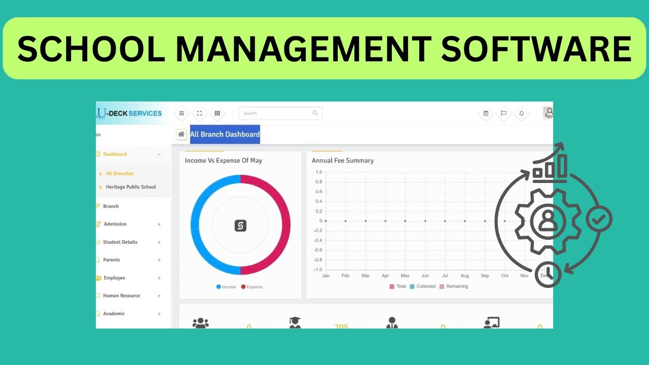 School Management Software Demo 2025 | All-in-One Admin Panel Explained