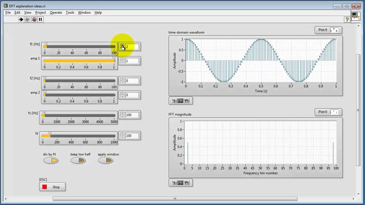 FFT properties demonstration