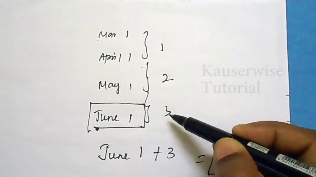 [#2] Subsidiary Book [Bills receivable, Bills payable with Journal Proper] Solved problem by kauser
