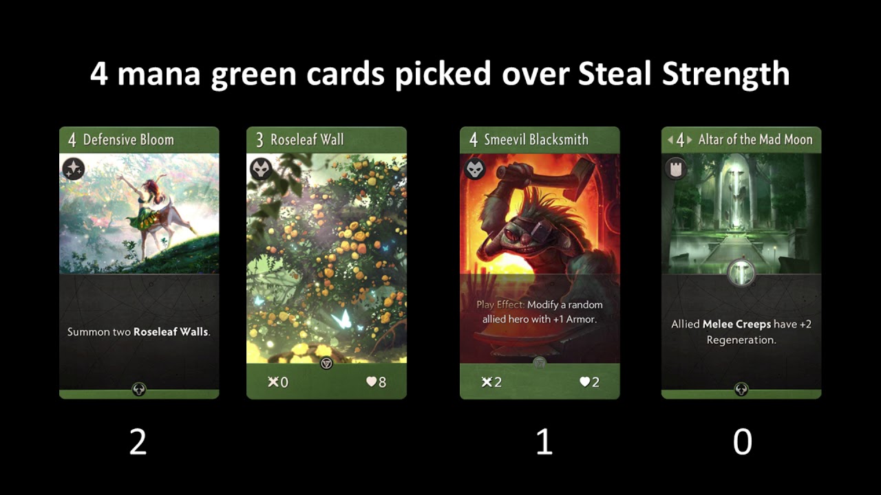 ARTIFACT CARD REVEAL | Steal Strength - Analysis and comparison to green cards