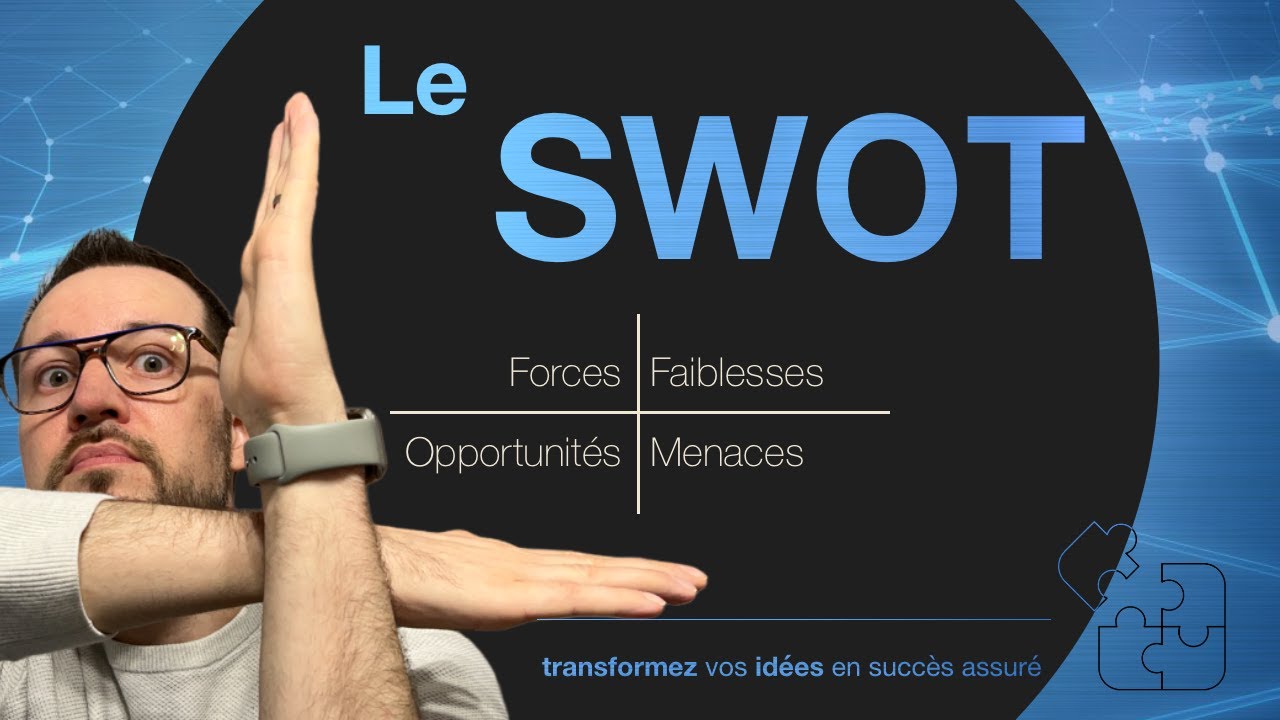 Le SWOT