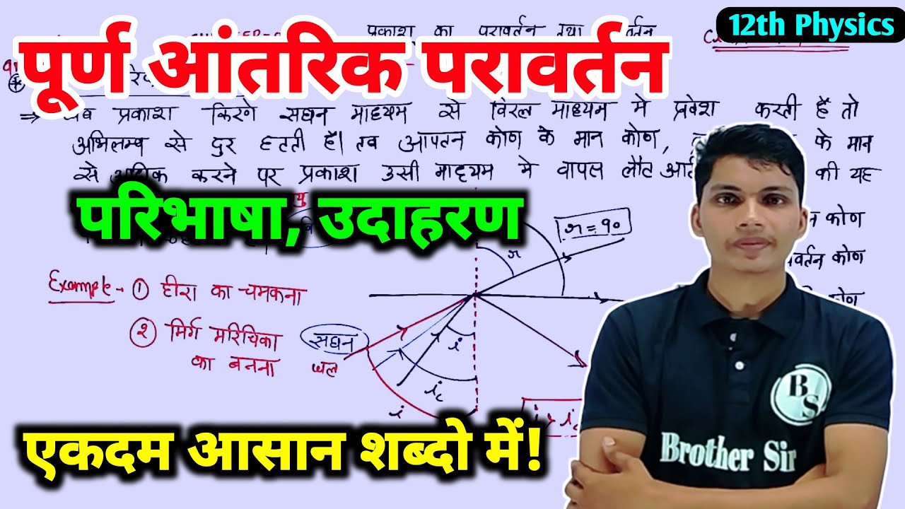 पूर्ण आंतरिक परावर्तन | Purn aantarik parivartan | Total internal reflection class 12th physics