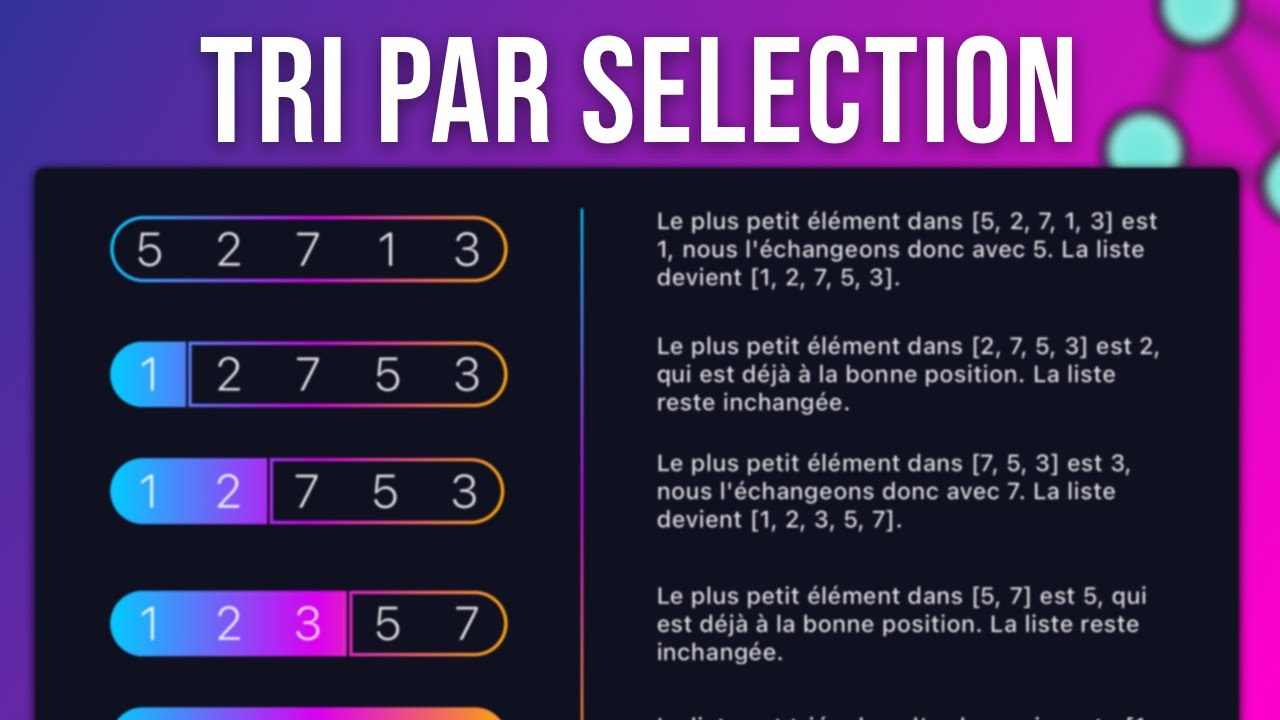 Tri par Selection avec Python
