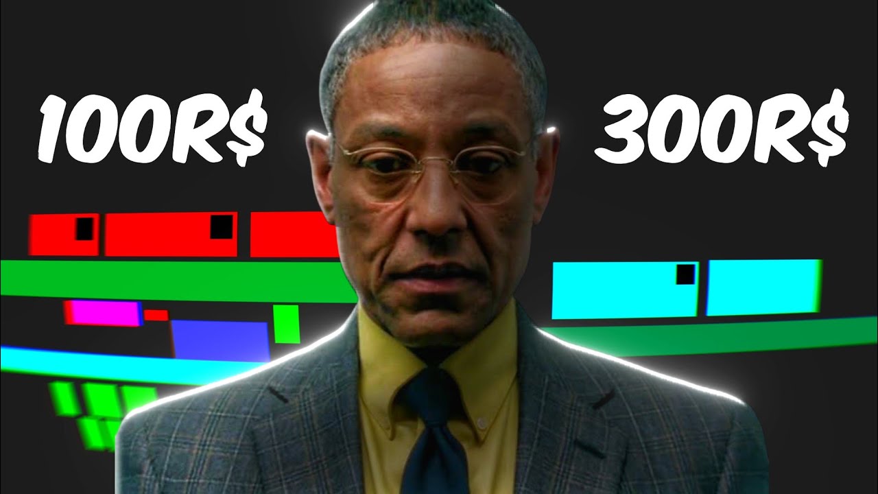 Ninguém te ensina isso na edição de vídeo (é por isso que você não ganha dinheiro)