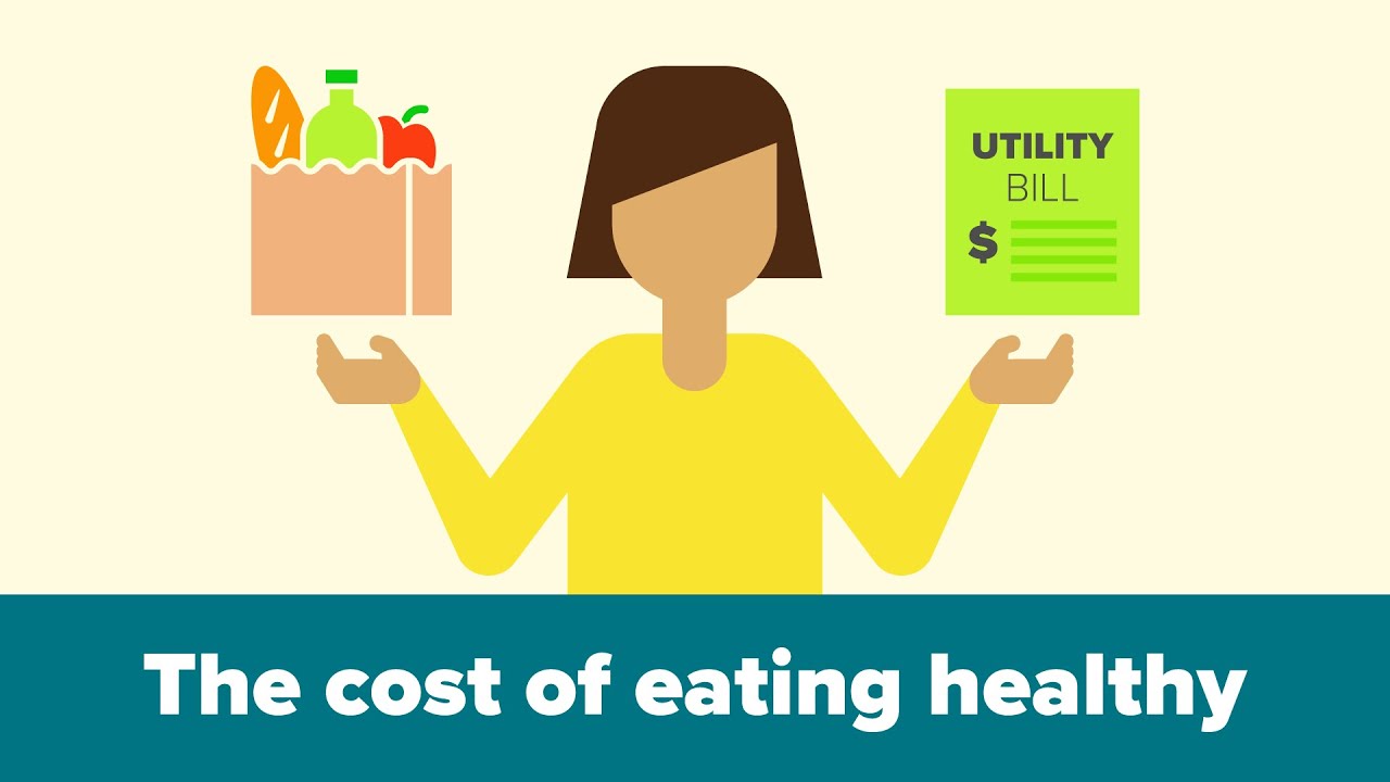 The cost of eating healthy