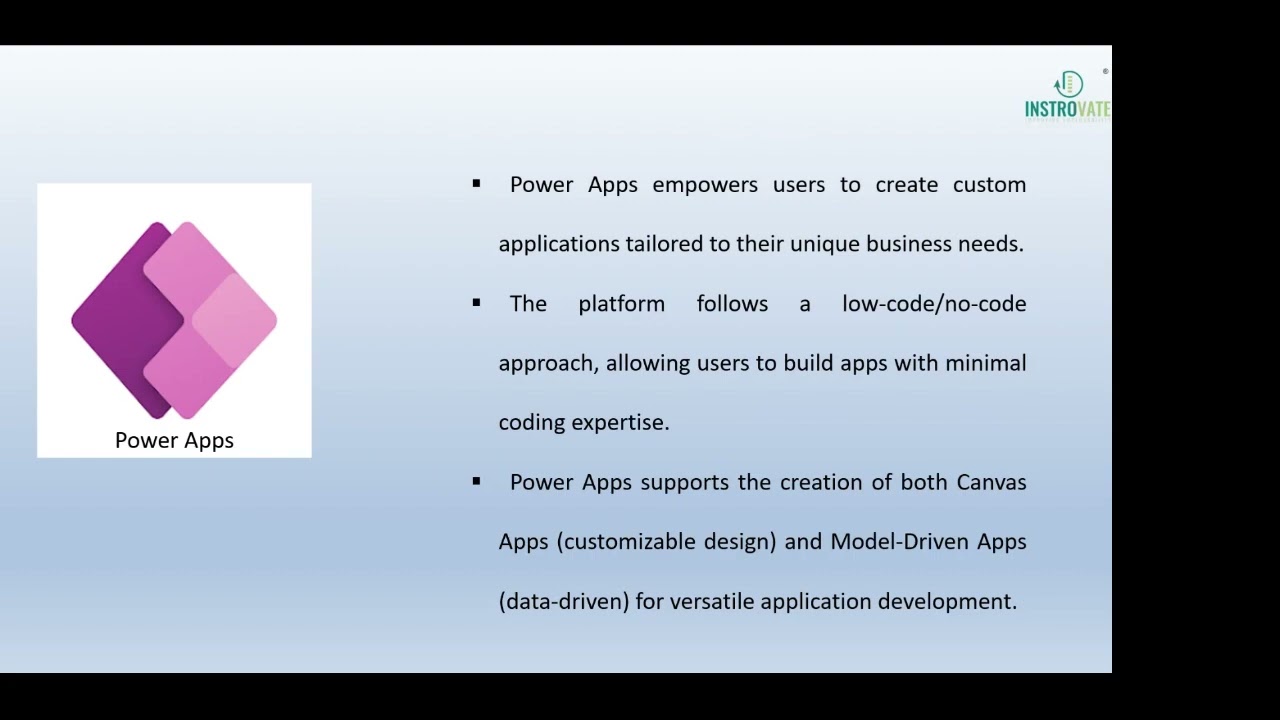 Module 1 Power Platform Intro