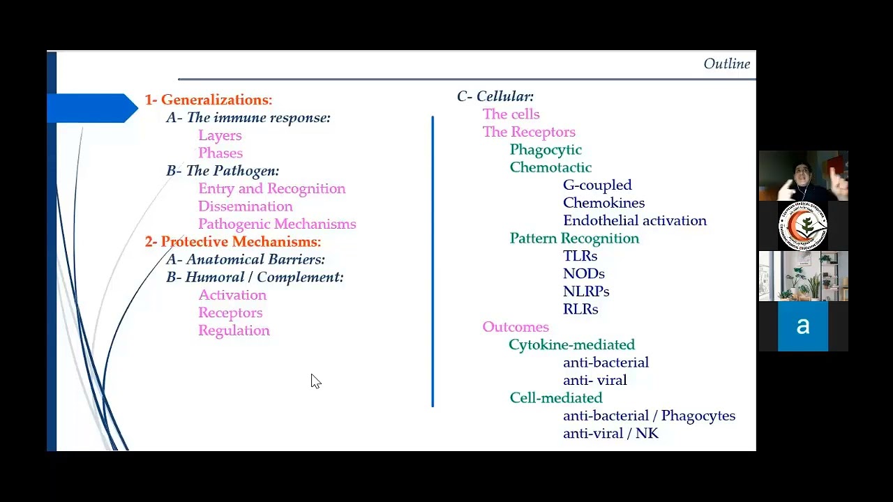 1.Innate immunity