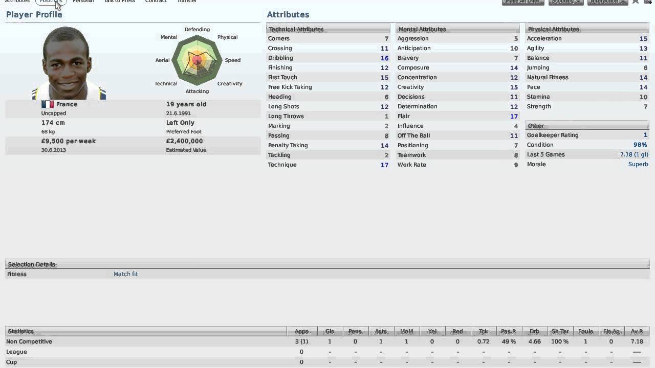 Gael Kakuta FM 2011 Profile