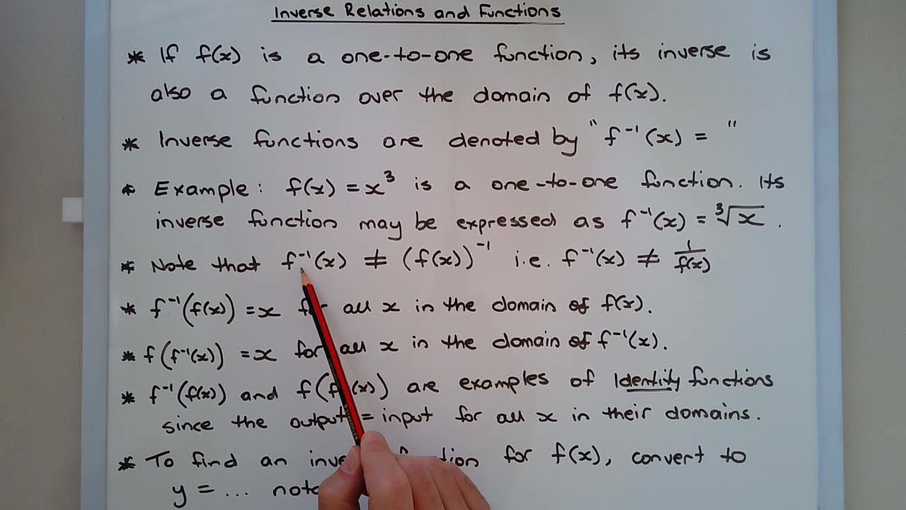How to denote the inverse function of a function using the notation f^-1(x)