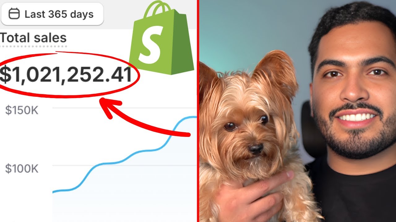 0-1M in 1 Year Dropshipping Pet Products on Shopify (Case Study)