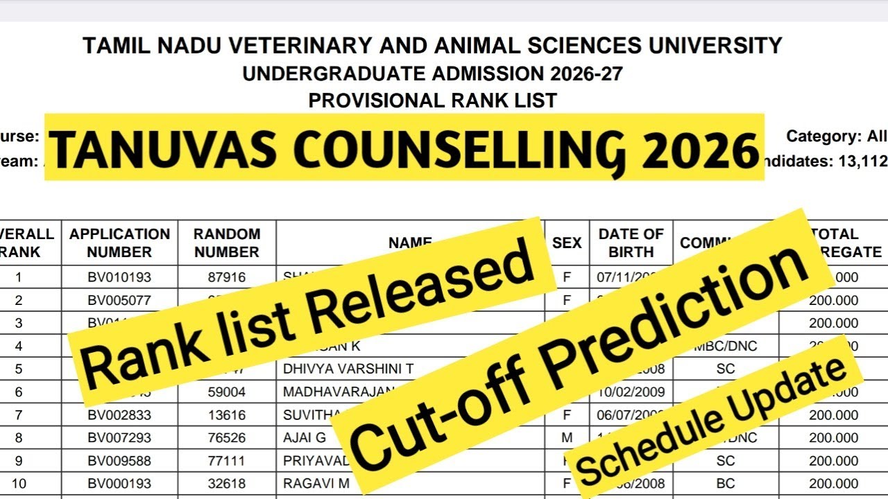 Veterinary Counselling 2026 Rank List Released | How to Check? Who Will Get Seat? Cutoff Prediction