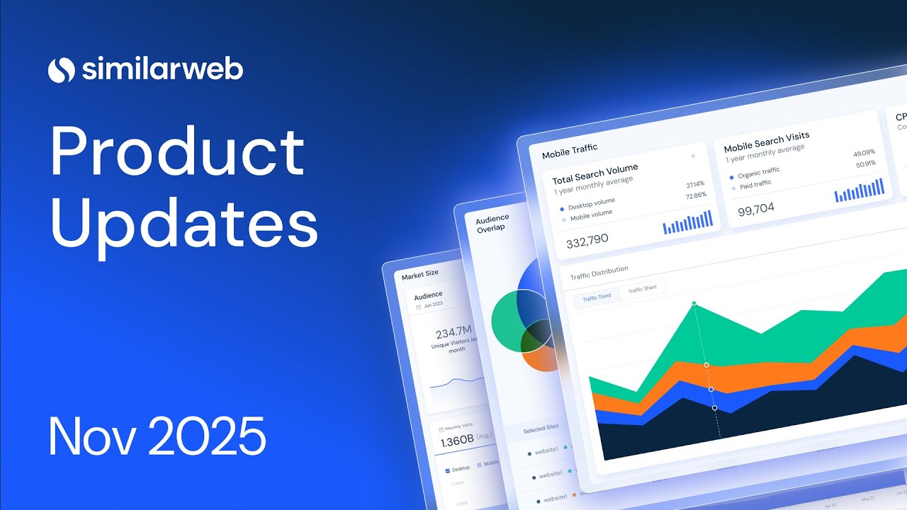 Ежемесячное обновление продуктов Similarweb &ndash; ноябрь 2025 г.