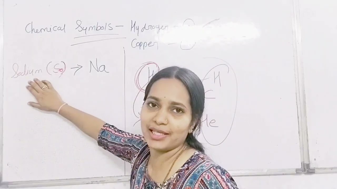 Measurement of Matter 02 # class 9th# SSC board # by Anamika Mam 