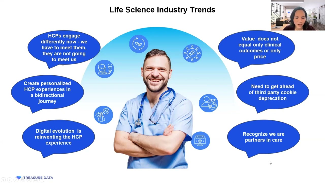 WEBINAR: HCPs are omnichannel. Is your marketing strategy?
