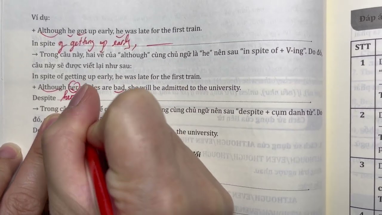 Viết lại câu với ALTHOUGH/DESPITE/IN SPITE OF
