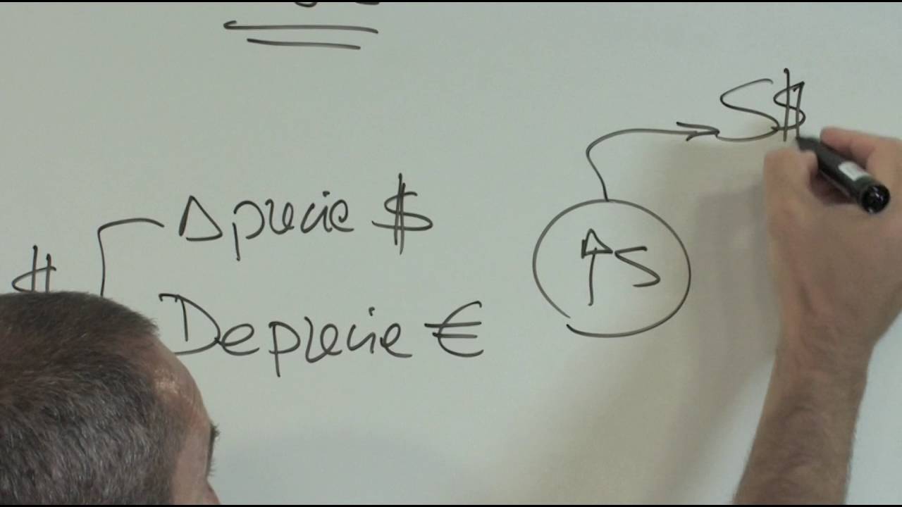 02. MODELO IS-LM (EC. ABIERTA). TIPO DE CAMBIO