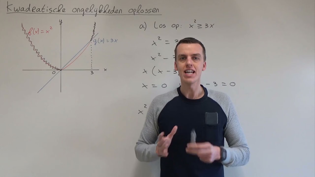 Kwadratische ongelijkheden oplossen (3 VWO)