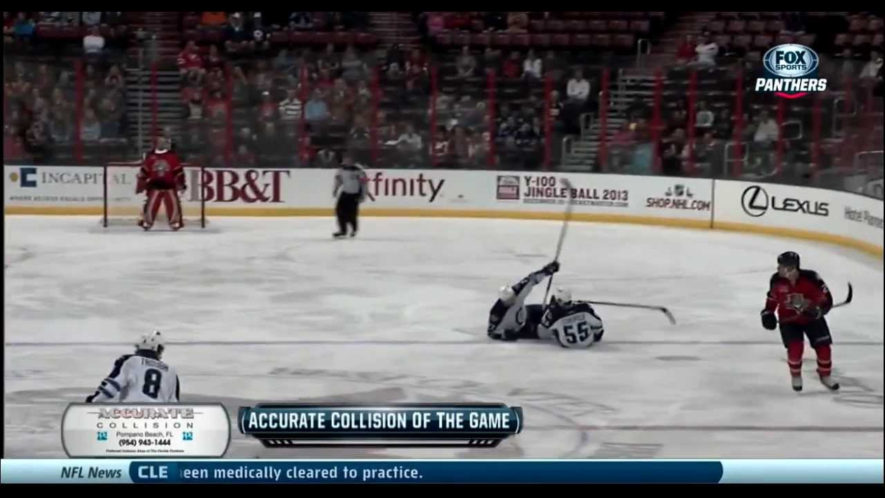 Best recap of the Winnipeg Jets season so far