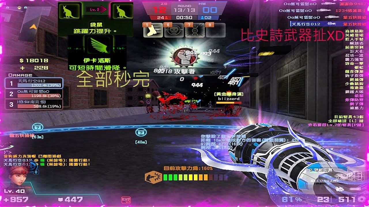 (殭屍Z-倉庫火拼) 前期瘋狂白給XD 拿到版本神技能 把槍蛋刁 最後一把碧藍羽翼當橋上守護者!! 隊友死光光開秀1分半XD