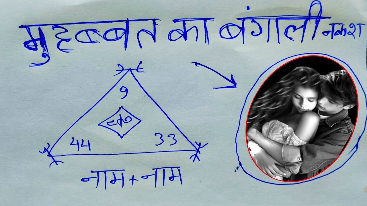 अर्जेंट मोहब्बत पाने का ताबीज || mohabbat pane ka naqsh|online taweez powerful
