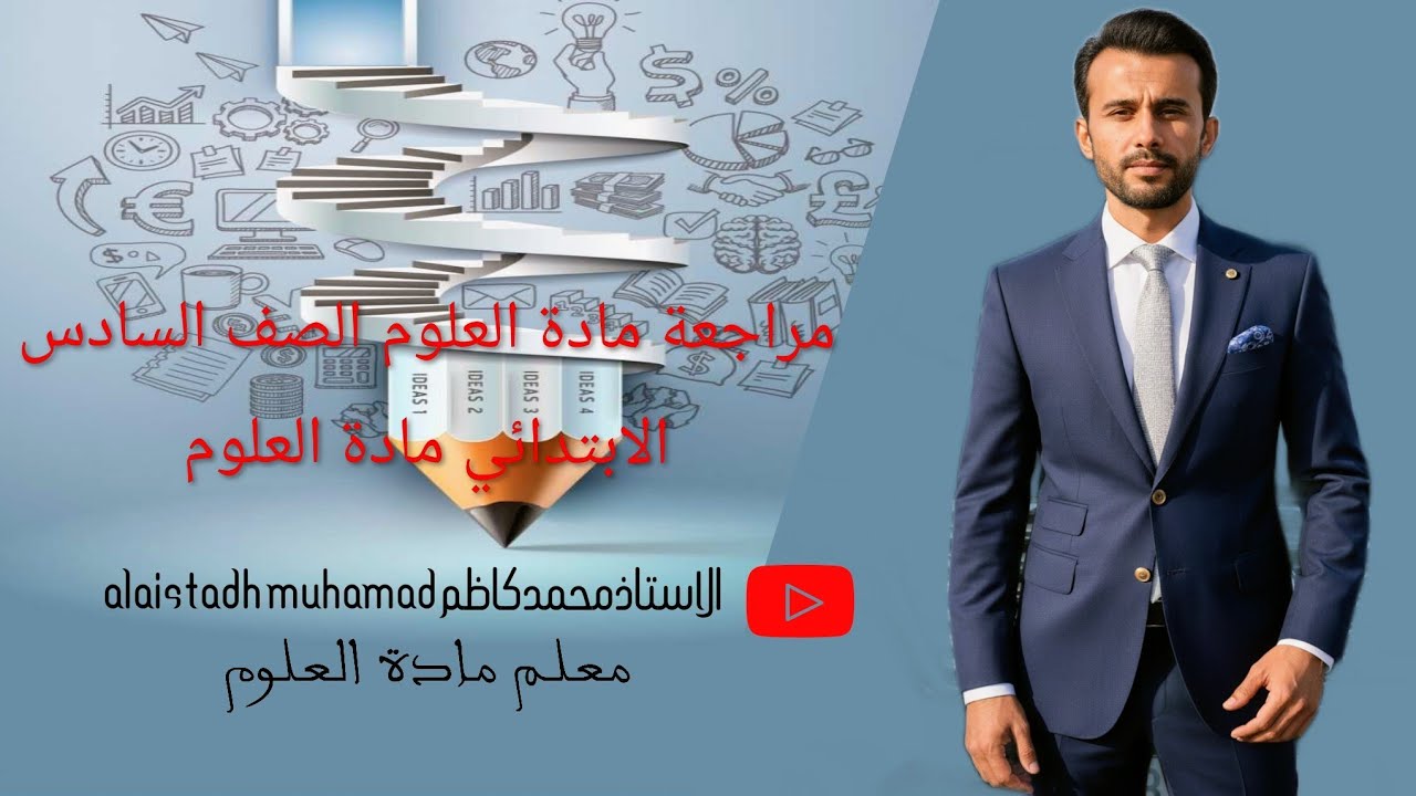 امتحان الفصل الثاني العلوم الصف السادس الابتدائي 