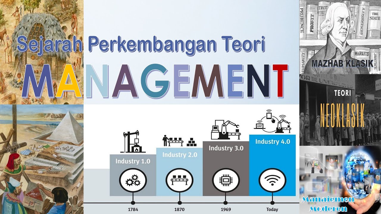 Sejarah Perkembangan TEORI MANAJEMEN