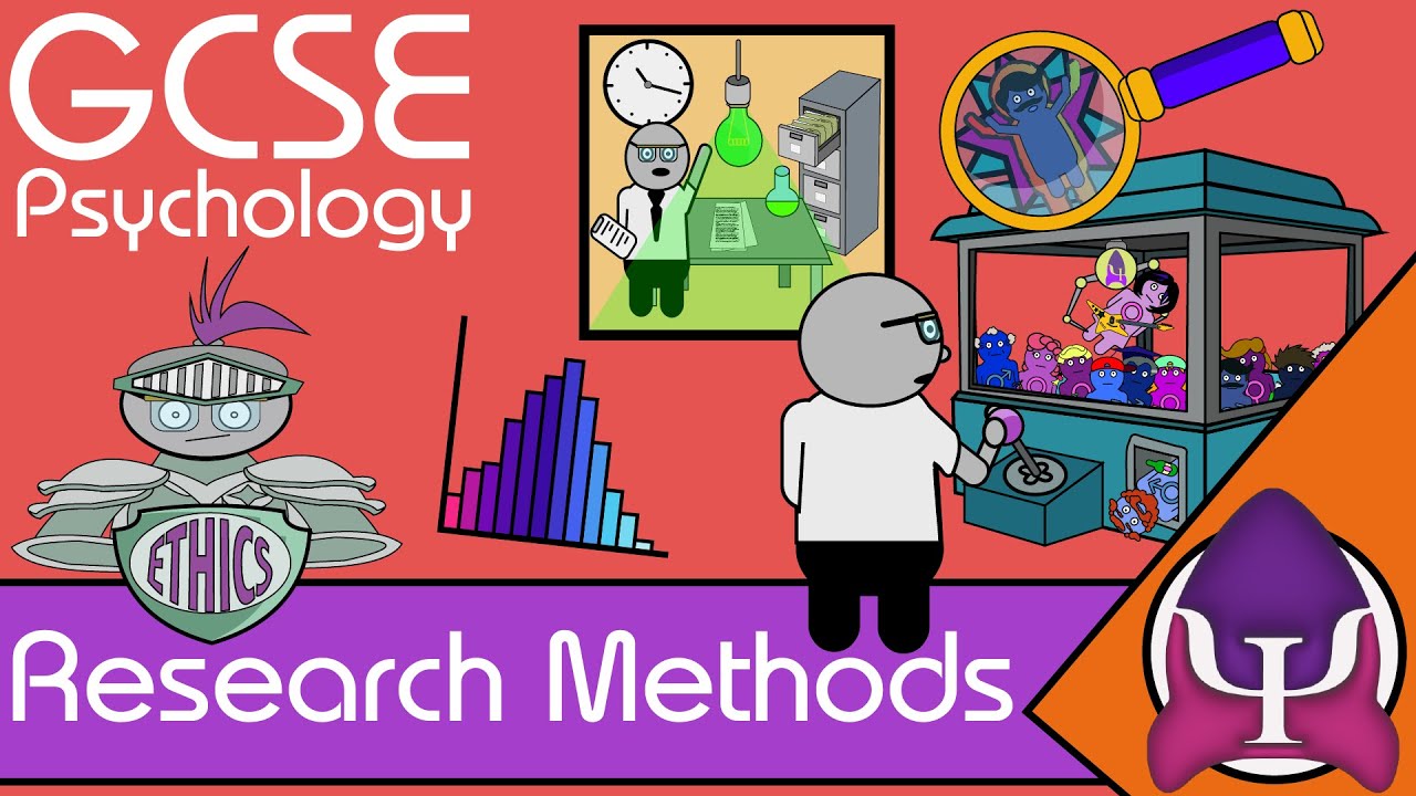 Research Methods: GCSE Psychology