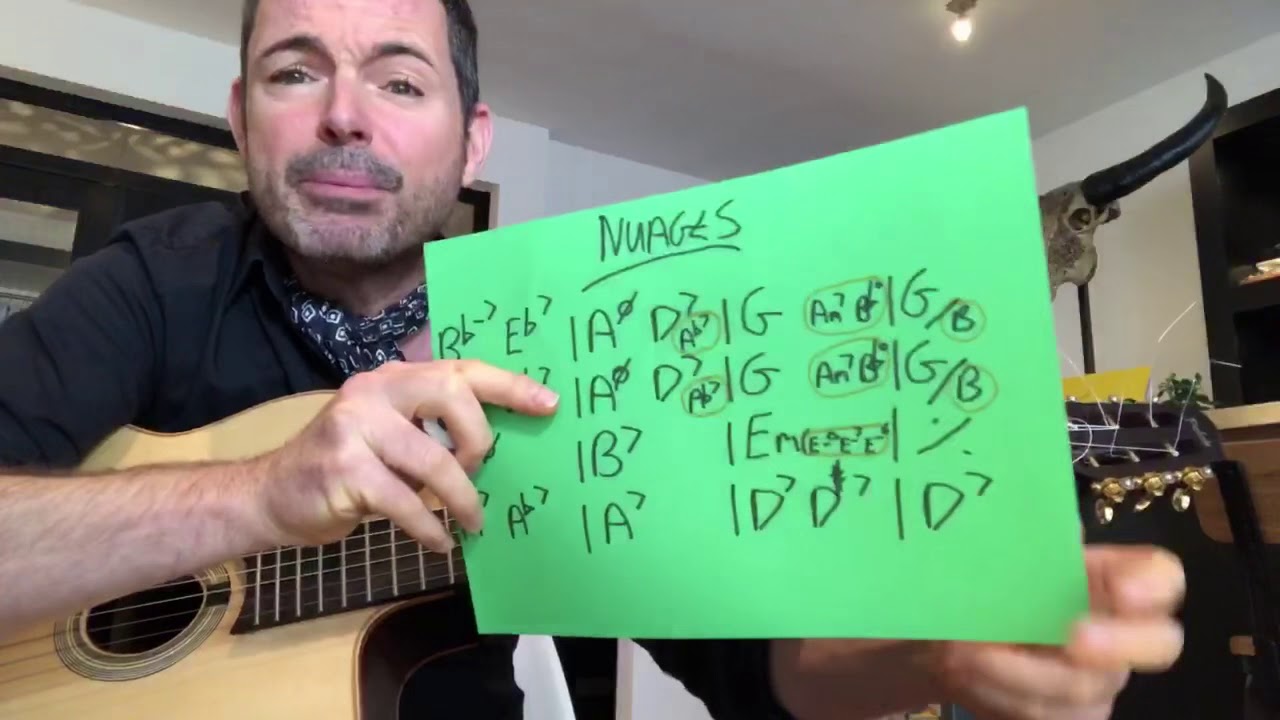Django Reinhardt's 'Nuages' & Funky Gypsy Rhythm (LIVE-Replay) - Gypsy Jazz Guitar Secrets Lesson