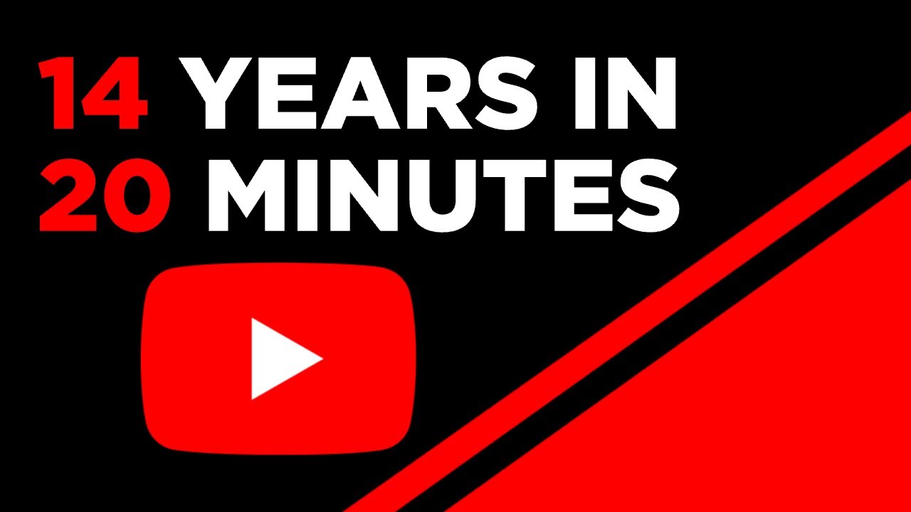 My YouTube Story: How I Started, Struggled, and Finally Improved