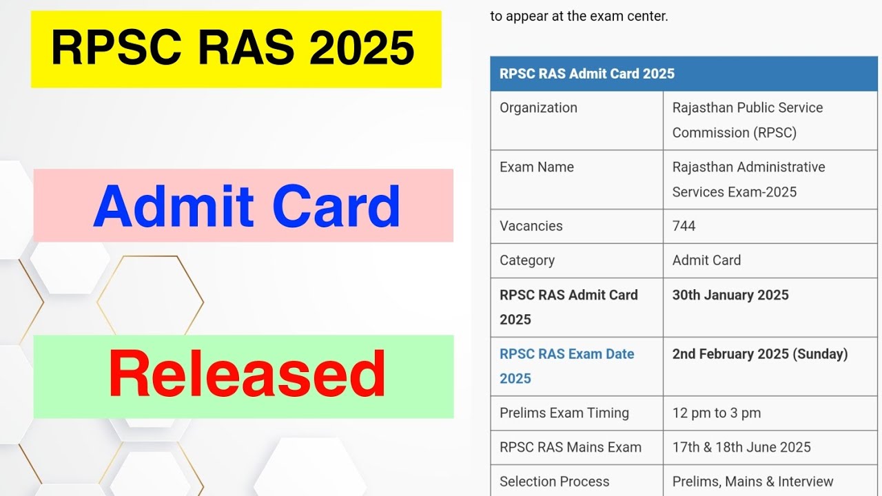 RPSC RAS 2025 Admit Card Released | RPSC RAS 2025 Admit Card Out by MDE