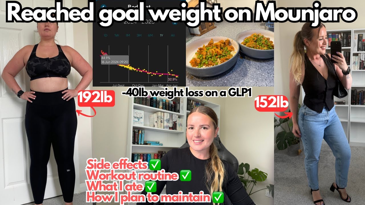 I HIT MY GOAL WEIGHT ON MOUNJARO (-40lb down) before and after results