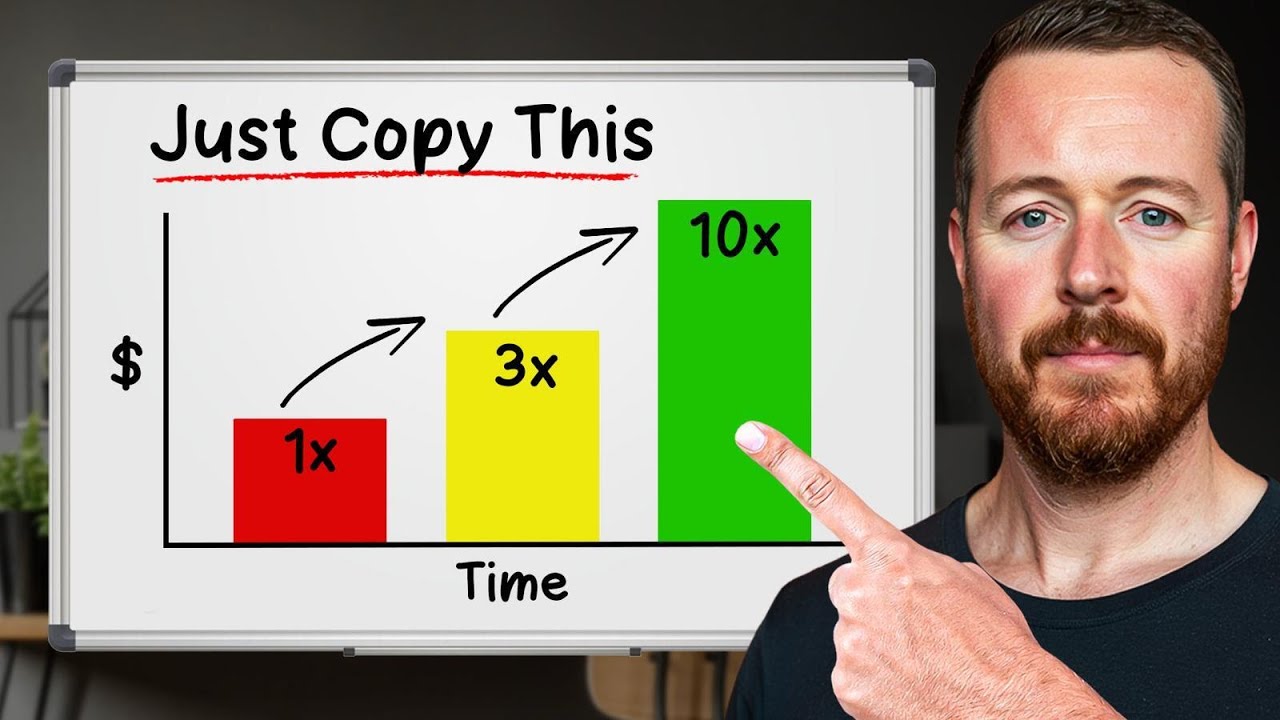 11 Boring Ways Service Businesses Can 10x Their Profit