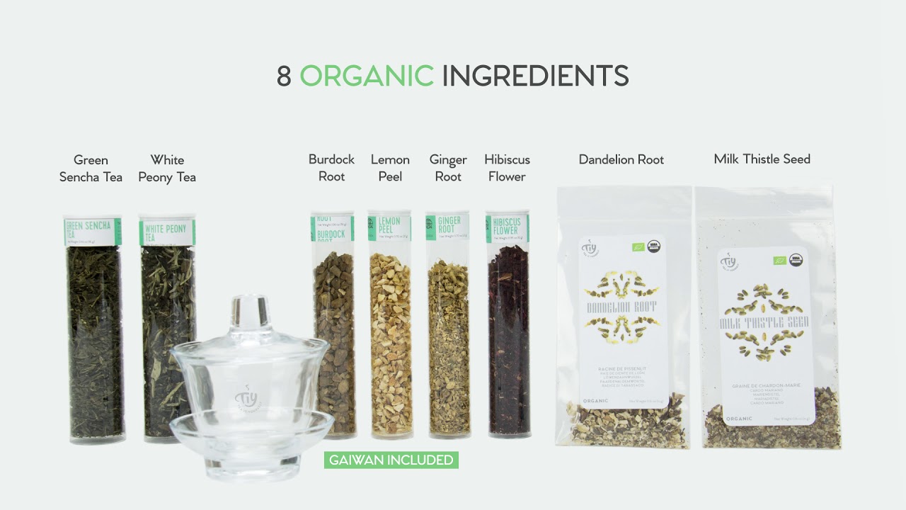 Detox Tea – DIY Tea Blending Kit
