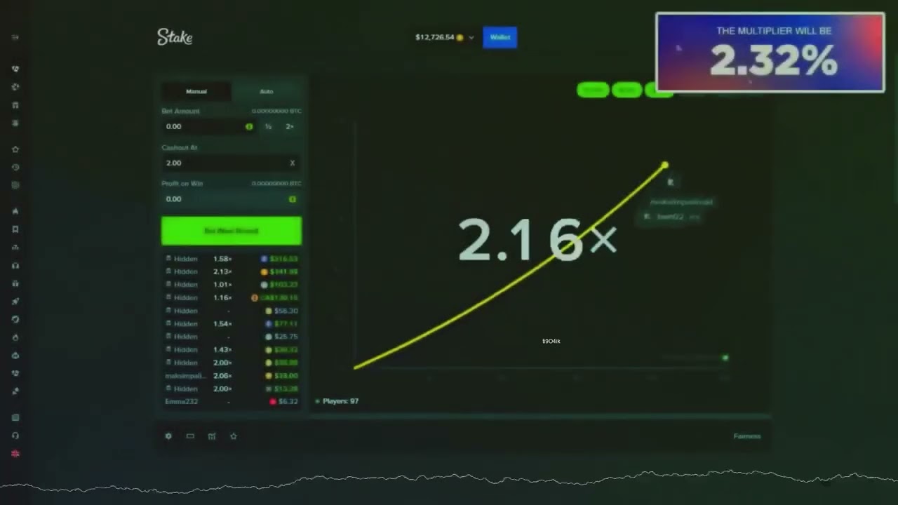 STAKE CASH PREDICTOR | STAKE CASH PREDICTOR 2022 FREE | HOW TO INSTALL STAKE CASH PREDICTOR