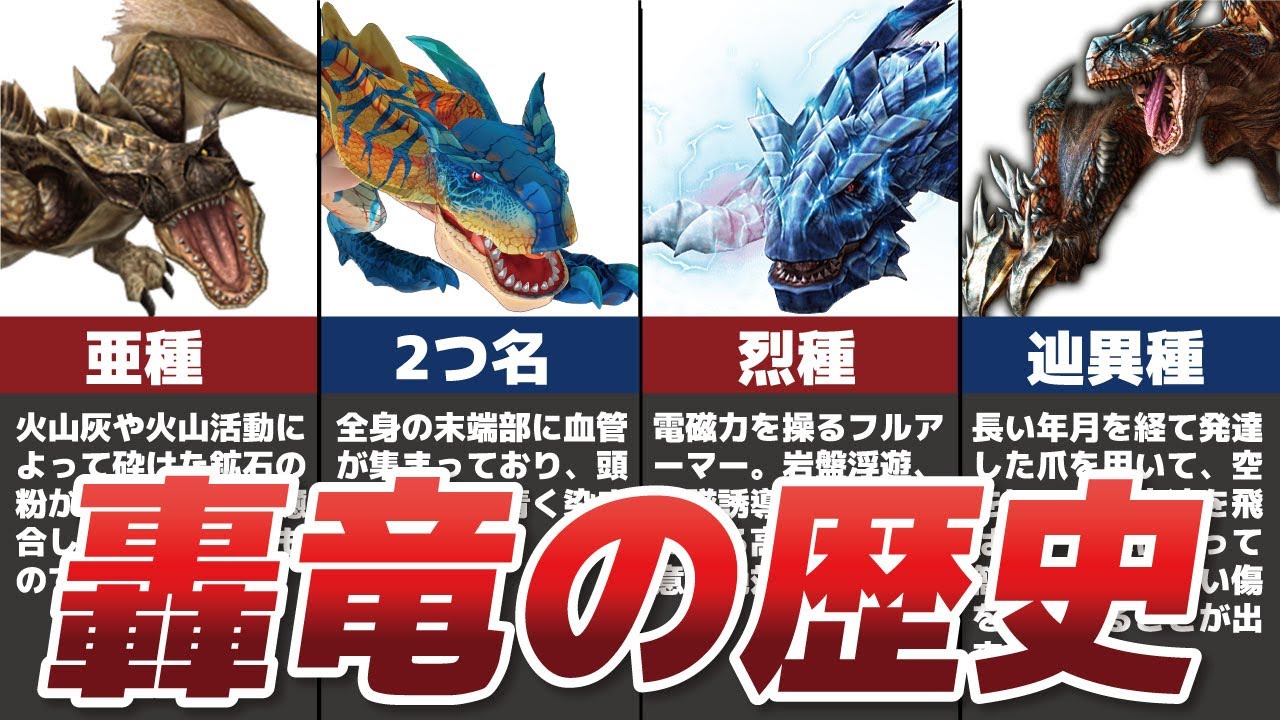 【雷轟竜！？】轟竜ティガレックスの歴史【歴代モンハン】