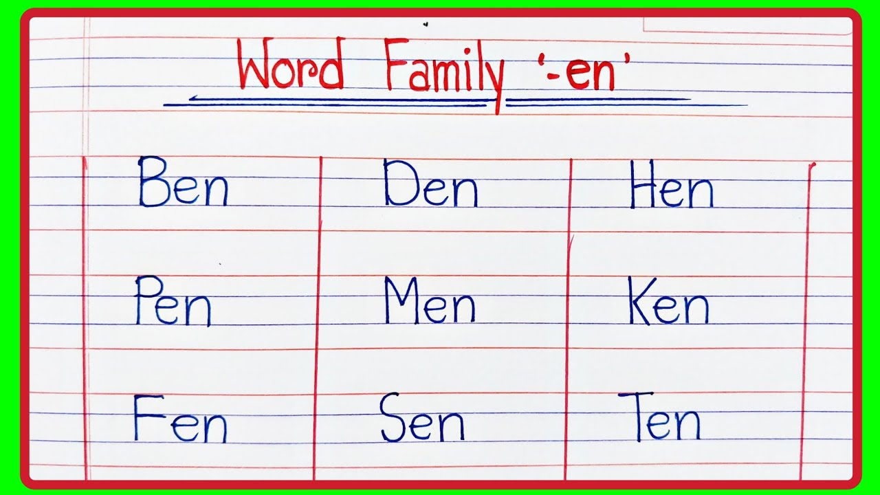 Word Families Part 7 | Word Family 