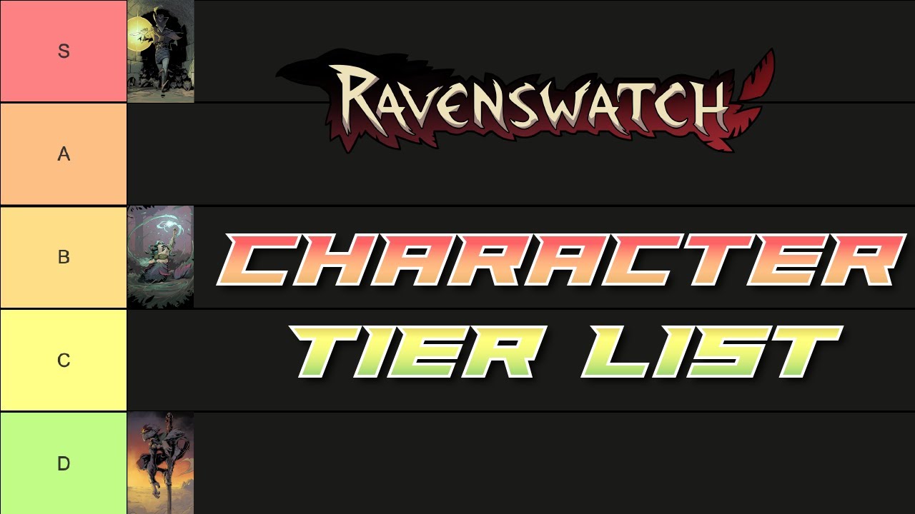Ravenswatch Character Tier List